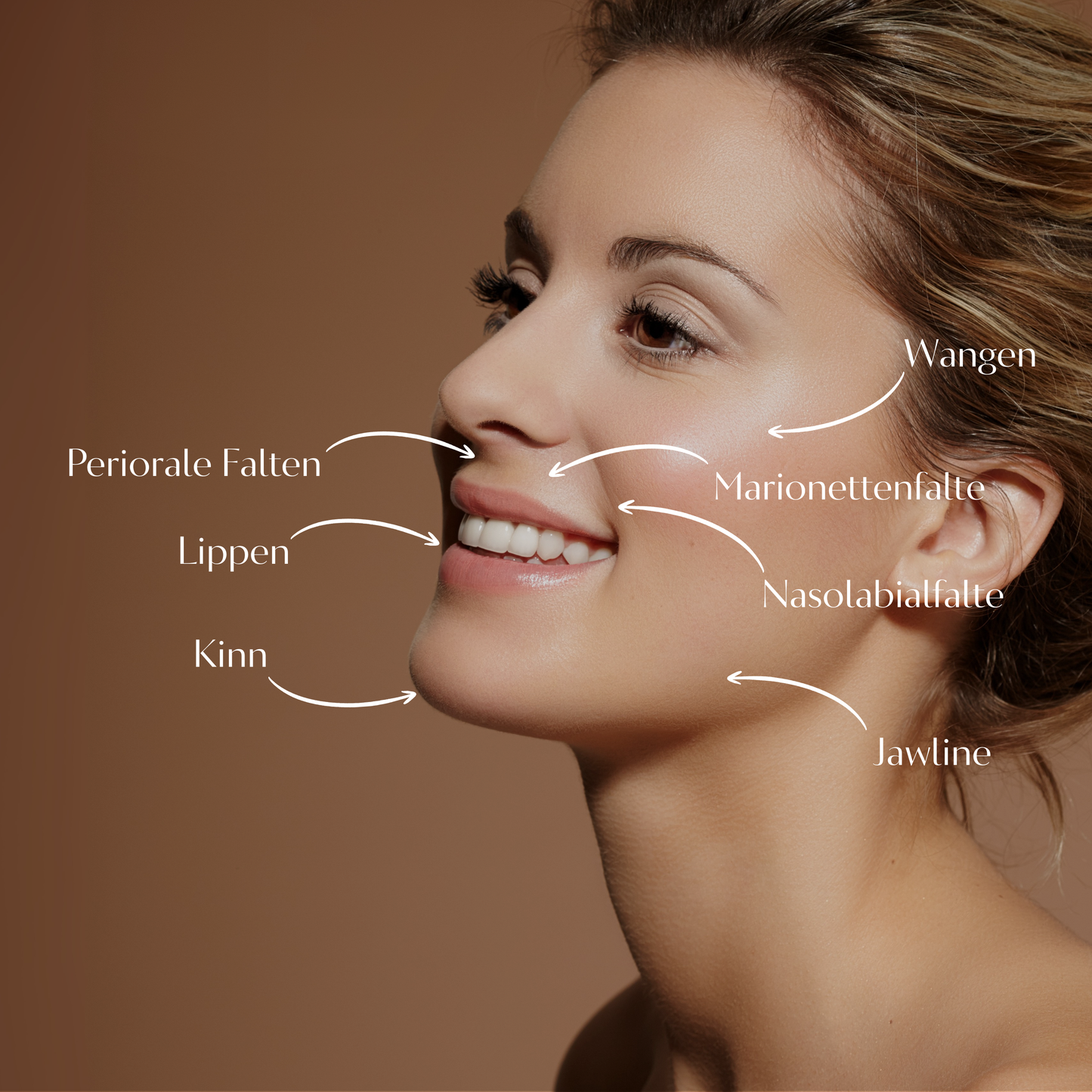 Grundlagen Hyaluronsäure • Grundkurs